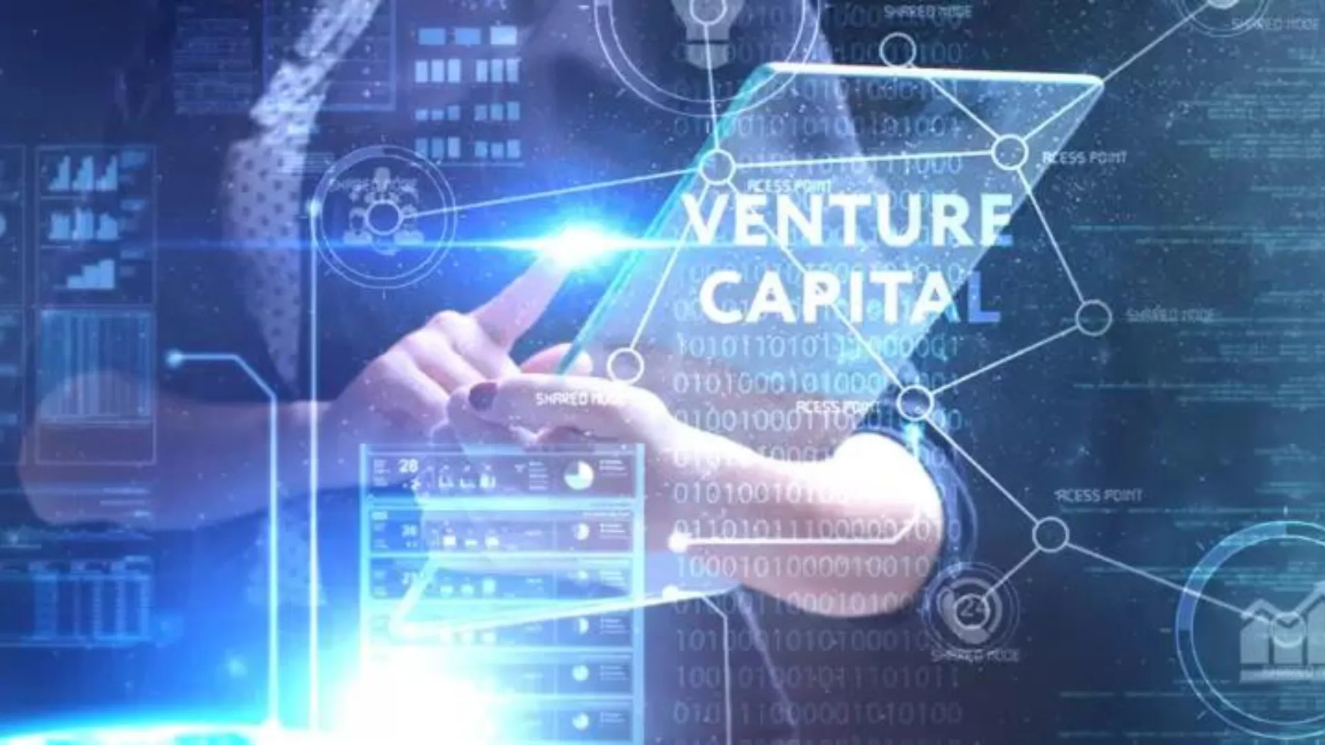 Mercado de Corporate Venture Capital (CVC)