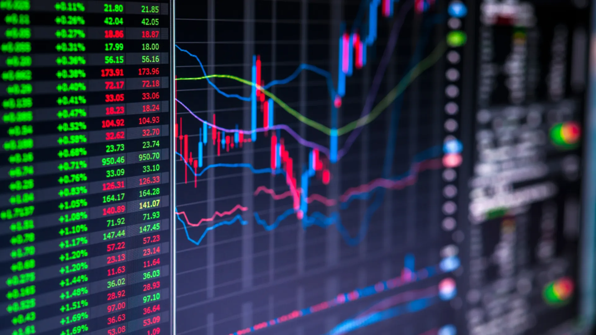 Preferências de investidores de Private Equity no Brasil