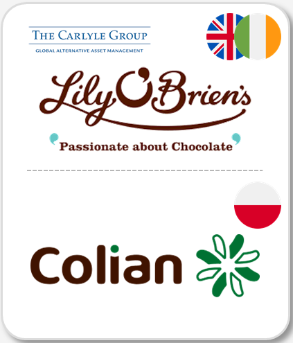 2018: Lily O'Brien's (Carlyle Group) adquirida pela Colian