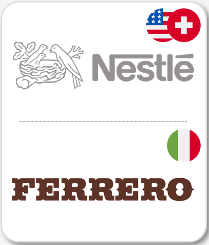 2018: negócio de confeitaria da Nestlé nos EUA adquirido pela Ferrero